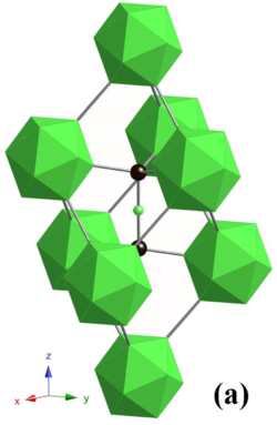 Unit cell of B4C. The green sphere and icosahedra consist of boron atoms, and black spheres are carbon atoms.[69]