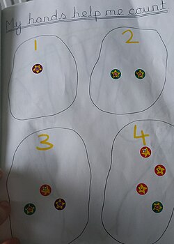 Numeracy task completed by a three-year-old at nursery in the United Kingdom during the 2000s