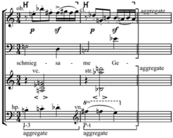Aggregates spanning several local set forms in Schoenberg's Von heute auf morgen.[34]