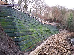 River Bank Repairs using sacks