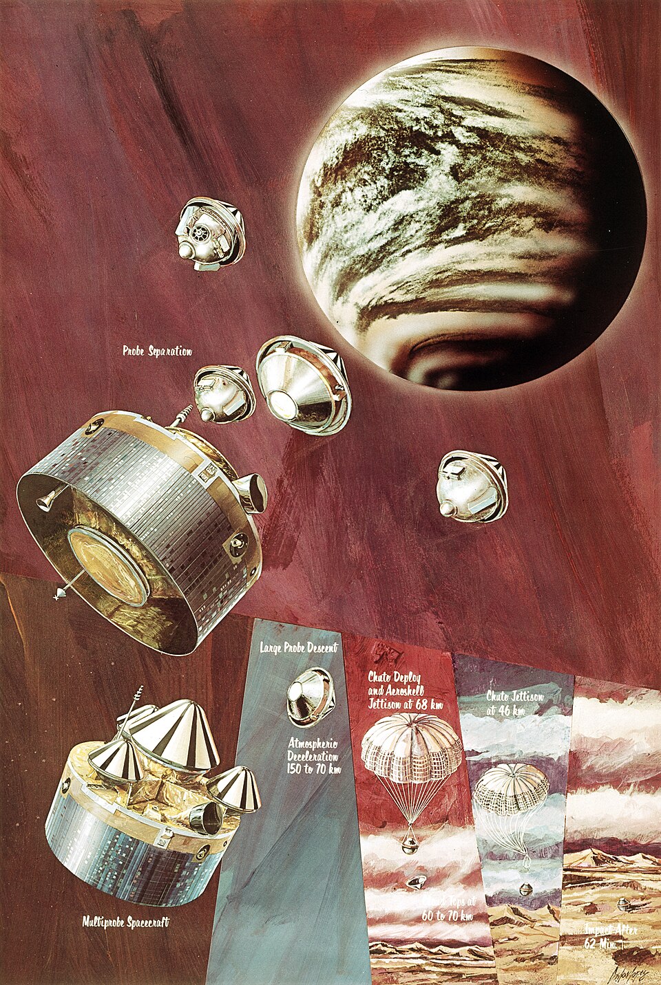 Pioneer Venus Multiprobe infographic