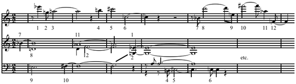 Schoenberg's annotated opening of his Wind Quintet Op. 26 shows the distribution of the pitches of the row among the voices and the balance between the hexachords, 1–6 and 7–12, in the principal voice and accompaniment[24]