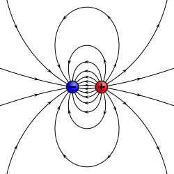 Electric field lines of a physical electric dipole: two opposite charges separated by a finite distance d.