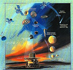 Vega mission description