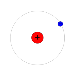 1H consists of 1 proton and 1 electron: the only stable nuclide with no neutrons (see diproton for a discussion of why no others exist).