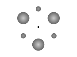 A simple hexagonal Klemperer rosette with two kinds of body,[94] which Klemperer notes is the nearest to being stable.