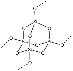 Typical subunit for low pressure silicon dioxide
