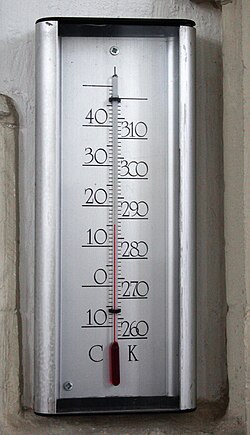 Thermometer showing temperature in kelvin and degrees Celsius