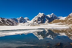 Gurudongmar Lake in Sikkim, India