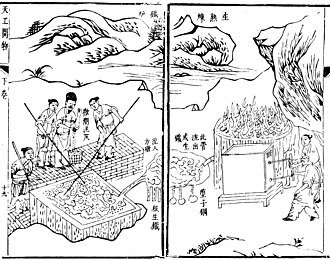 A Chinese fining and blast furnace in Tiangong Kaiwu, 1637