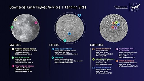 Landing sites of the CLPS missions