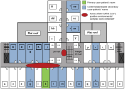 Ninth floor layout of the Metropole Hotel in Hong Kong, showing where an outbreak of the severe acute respiratory syndrome (SARS) occurred