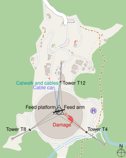 Map of Arecibo Observatory after November 2020 cable damage[6]