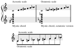 The acoustic and octatonic scales, and their combination[43]