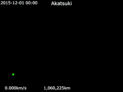 Animation of Akatsuki's trajectory around Venus from 1 December 2015 Akatsuki · Venus
