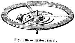 The balance wheel at the core of many mechanical clocks and watches depends on Hooke's law. Since the torque generated by the coiled spring is proportional to the angle turned by the wheel, its oscillations have a nearly constant period.