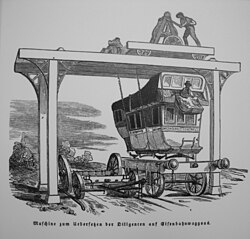 A gantry crane to put a stagecoach on a flat car