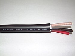 Three-core copper wire power cable, each core with an individual colour-coded insulating sheath, all contained within an outer protective sheath