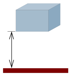 Altitude is a vertical measurement between a reference datum and an object.
