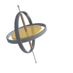 Precession of a gyroscope[clarification needed]