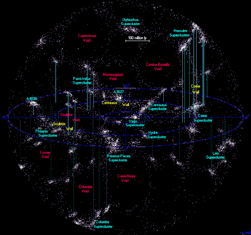 A map of the superclusters and voids nearest to Earth