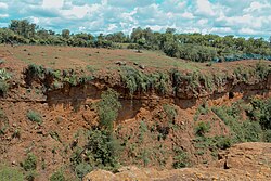 Soil erosion
