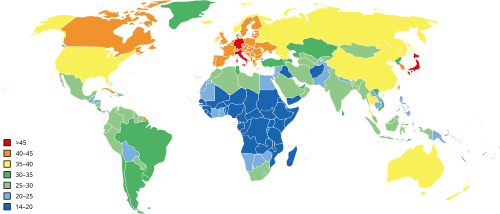 Median age by country in 2016. Many countries are aging due to rising life expectancy and falling fertility.