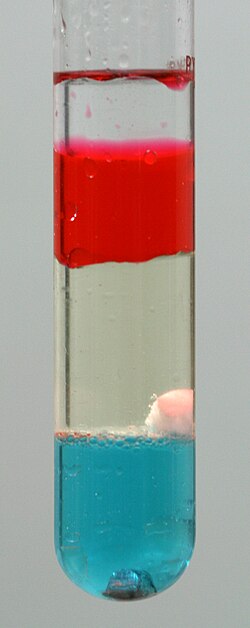 Density column of liquids and solids: baby oil rubbing alcohol (with red food colouring) vegetable oil wax water (with blue food colouring) and aluminium.
