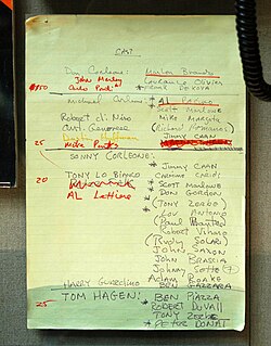 Coppola's handwritten casting notes for The Godfather at his winery in 2011