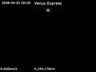Animation of Venus Express's trajectory around Venus from 1 April 2006 to 1 April 2008 Venus Express · Venus
