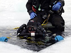Ice Diving – View from the top