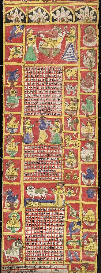 A page from the Hindu calendar 1871–1872.