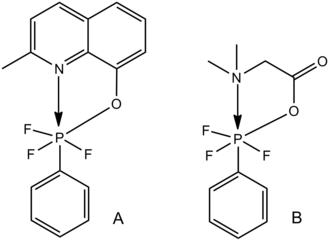 Relative bond strengths in hexacoordinated phosphorus compounds. In A, the N–P bond is 1.980 Å long and the C–P is 1.833 Å long, and in B, the N–P bond increases to 2.013 Å as the C–P bond decreases to 1.814 Å.[30]