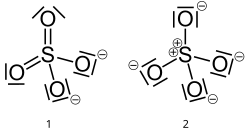 Two models of the sulfate ion. 1 with polar covalent bonds only; 2 with an ionic bond