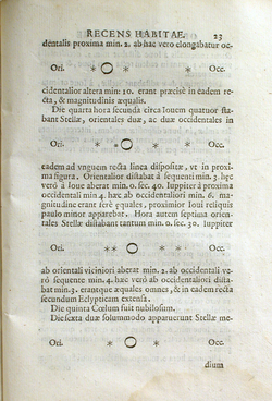 Io as part of the Medician stars, for the first time reported and drawn in the Sidereus Nuncius (the 'starry messenger'), 1610. The moons are drawn in changing positions.