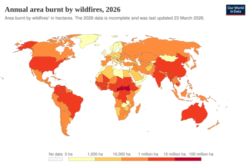 Annual area burnt by wildfires