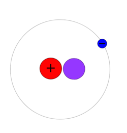 Deuterium consists of 1 proton, 1 neutron, and 1 electron.