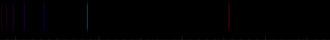 Color lines in a spectral range