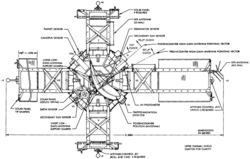 Mariner 5 diagram