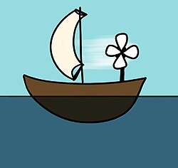 A boat equipped with a fan and a sail