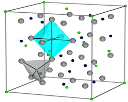 Unit cell of magnetite. The gray spheres are oxygen, green are divalent iron, blue are trivalent iron. Also shown are an iron atom in an octahedral space (light blue) and another in a tetrahedral space (gray).