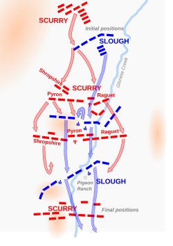 Battle of Glorieta Pass: actions on March 28 Confederate Union