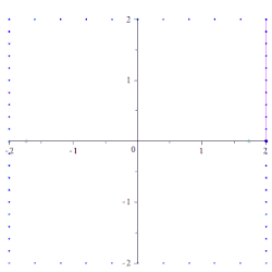 Ellipse: Steiner generation