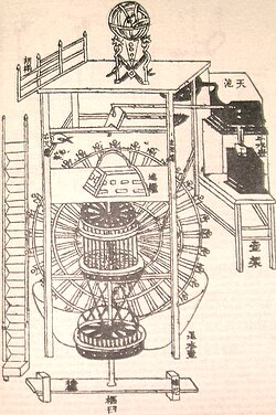 The original diagram of Su Song's book of 1092 showing the inner workings of his clocktower; a mechanically rotated armillary sphere crowns the top.