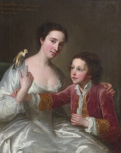 William Hamilton with his sister Elizabeth, later Countess of Warwick, by William Hoare
