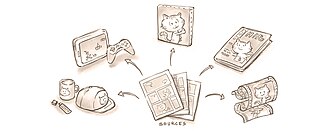 A work can be the source to many different types of derivative works that differ in type from the original. In this illustration, a comic book is the source to merchandise, a video game, a magazine and a film.