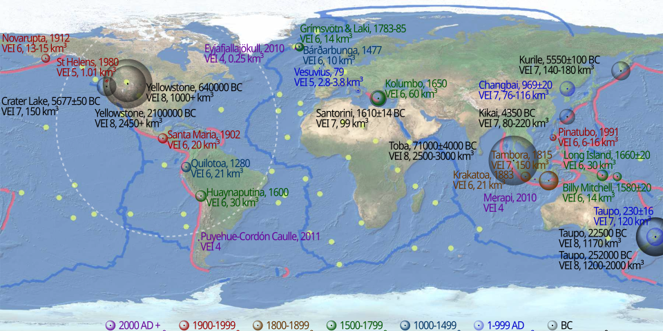 Clickable imagemap of notable volcanic eruptions. The apparent volume of each bubble is linearly proportional to the volume of tephra ejected, colour-coded by time of eruption as in the legend. Pink lines denote convergent boundaries, blue lines denote divergent boundaries and yellow spots denote hotspots.
