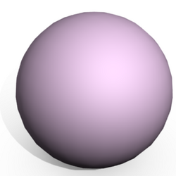 An unmarked sphere has reflectional spherical symmetry.