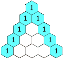 Pascal's triangle. Each number is the sum of the two directly above it. The triangle demonstrates many mathematical properties in addition to showing binomial coefficients.