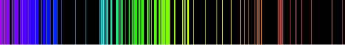 The emission spectrum of iron